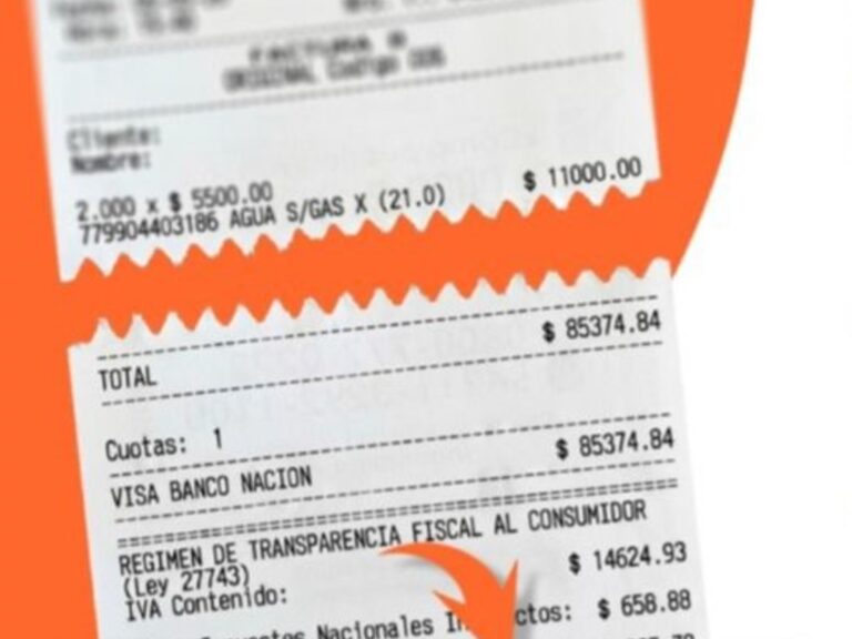 Transparencia fiscal: un derecho a saber cuánto pagamos de impuestos que avanza muy lento